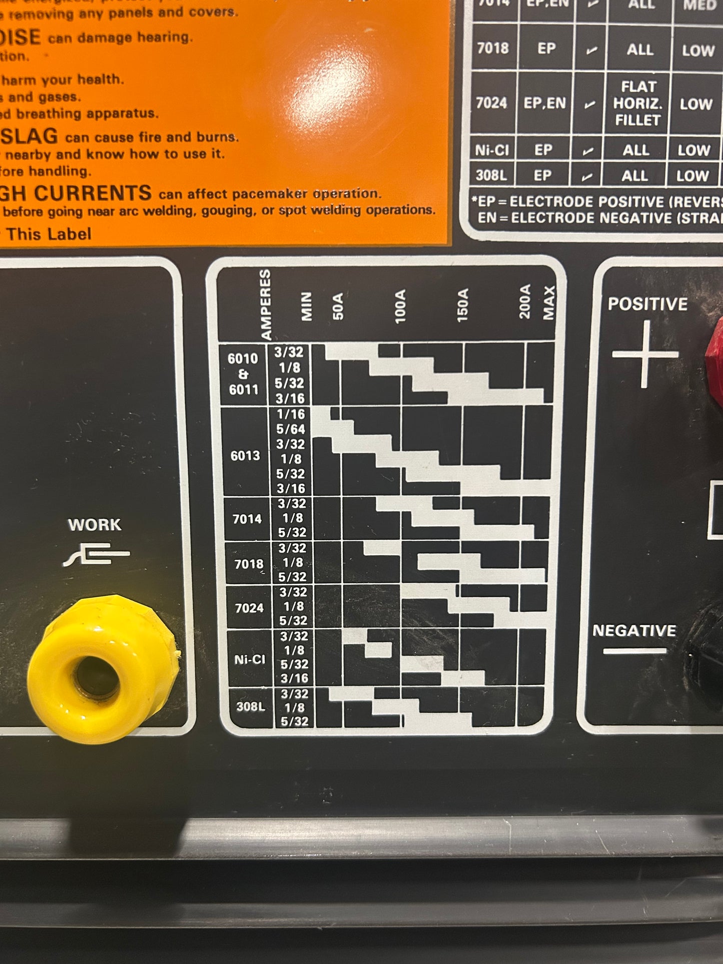 Miller Thunderbolt Constant Current AC/DC Arc Welding Power Source