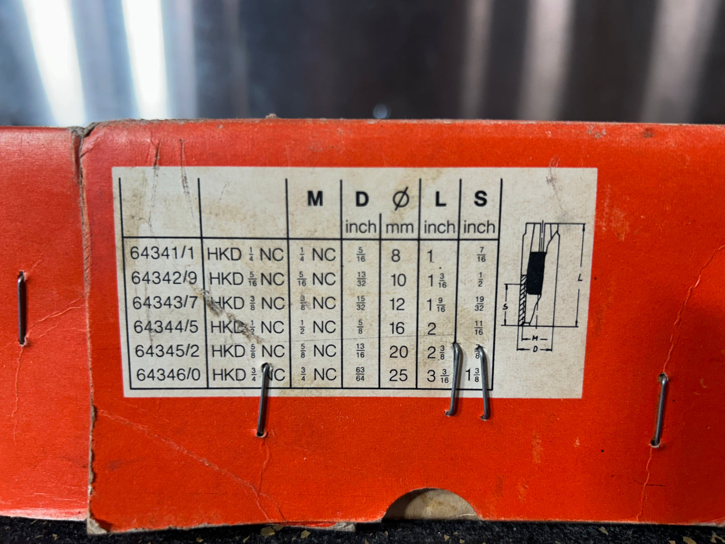 Hilti HKD Drop-in Anchors (20mm or 3/4”)