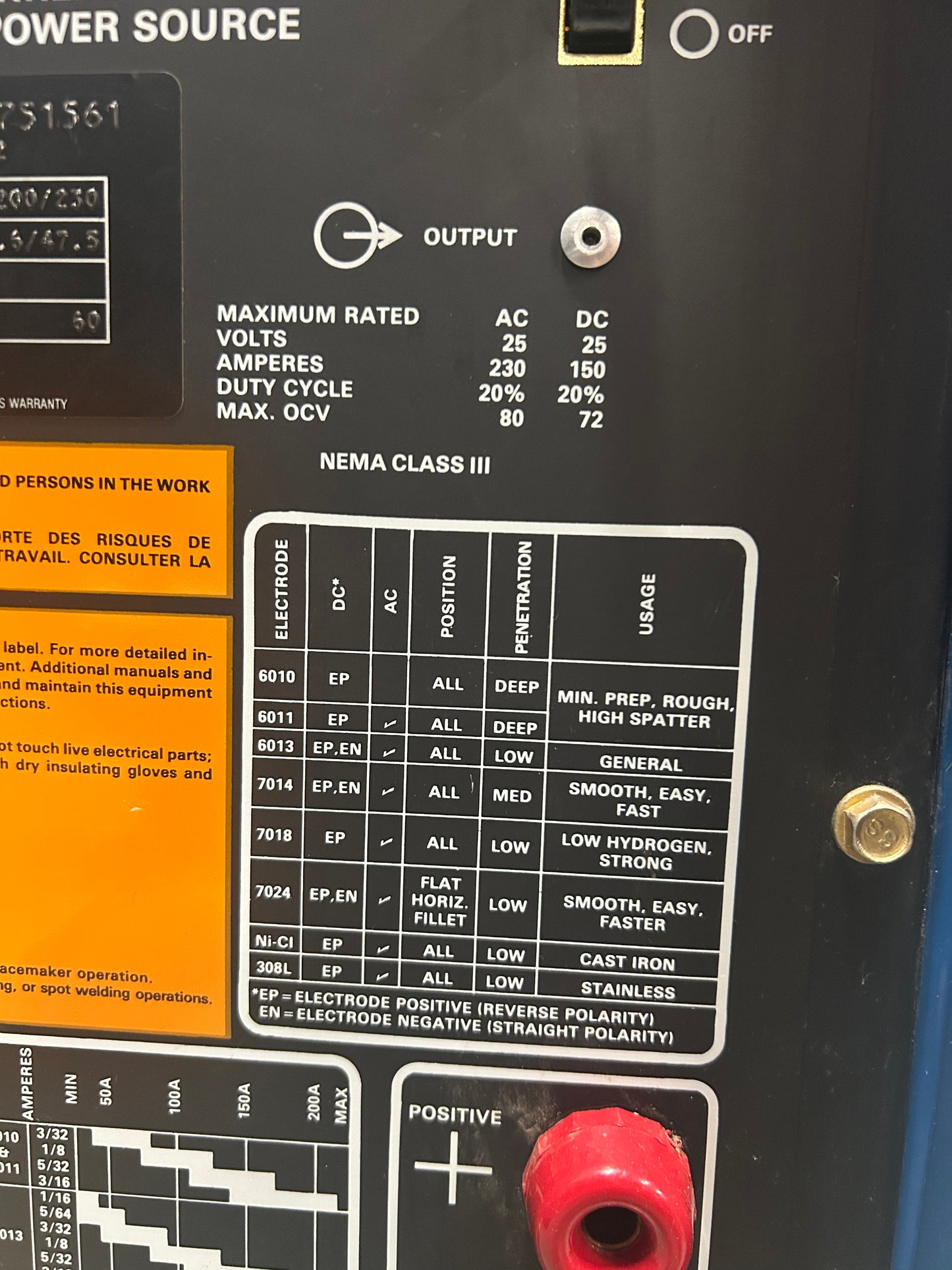 Miller Thunderbolt Constant Current AC/DC Arc Welding Power Source